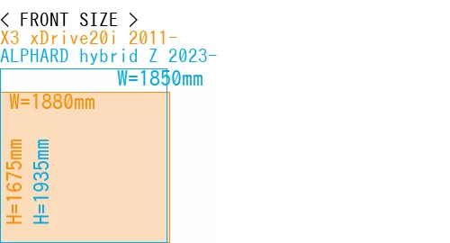 #X3 xDrive20i 2011- + ALPHARD hybrid Z 2023-